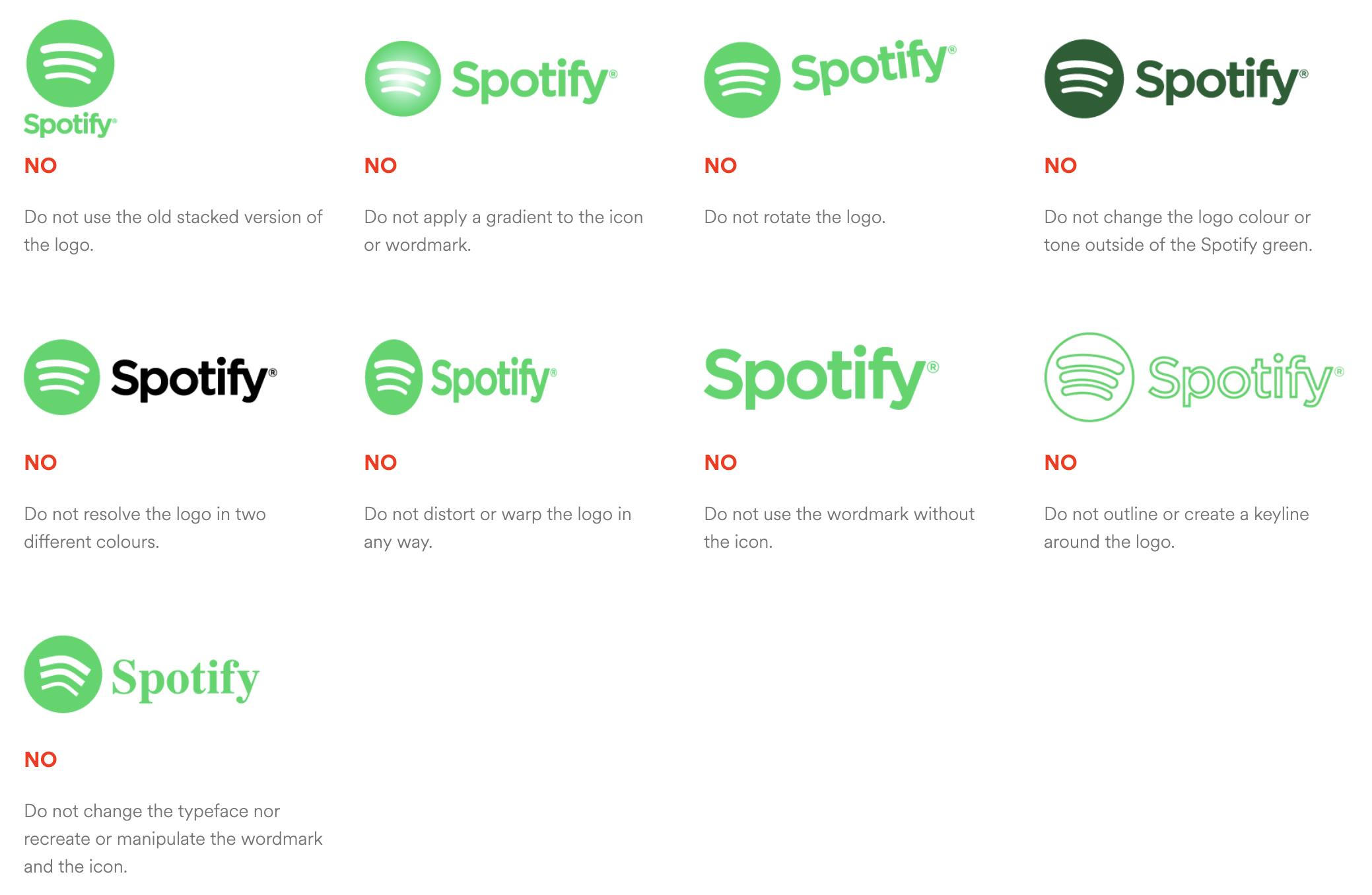 Spotify указать страну